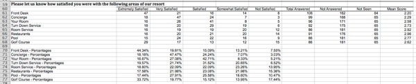 Excel Summary