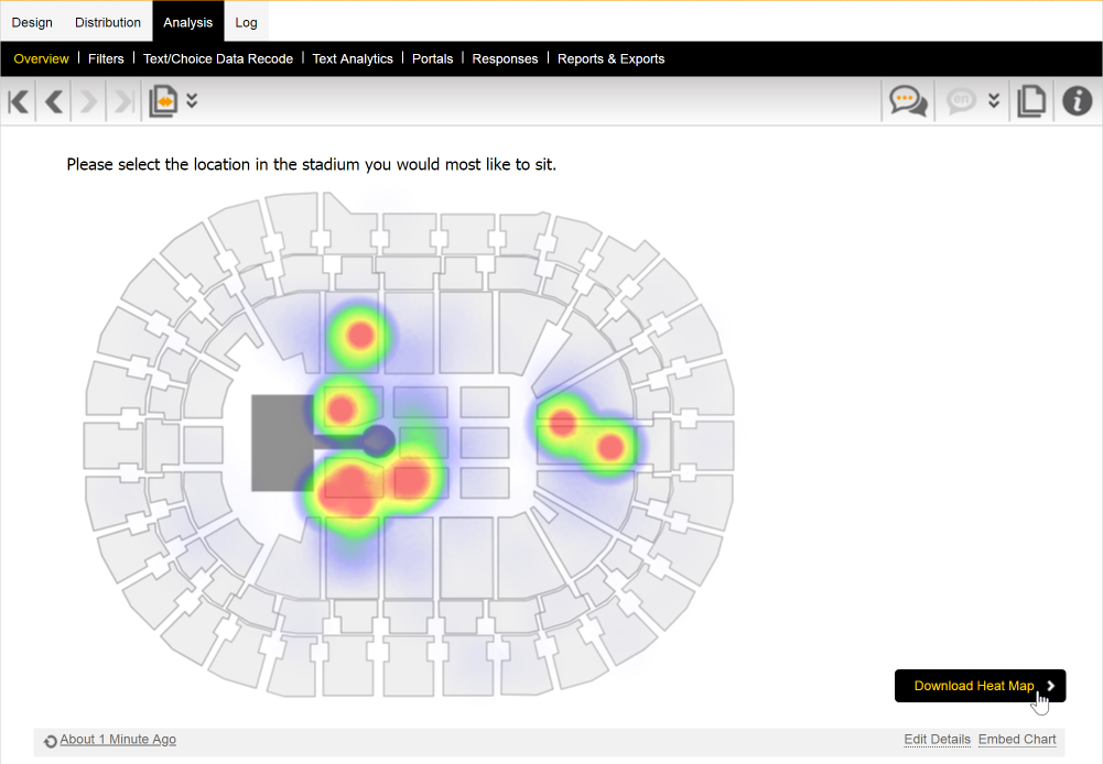 Heat Map