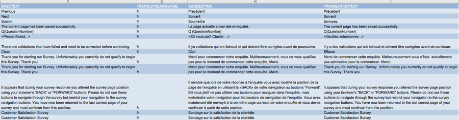 Export Survey Translation Spreadsheet