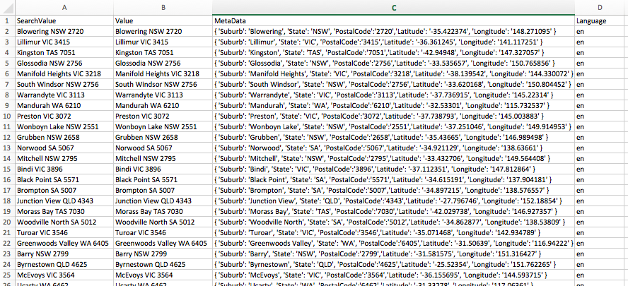 Text List Meta Data