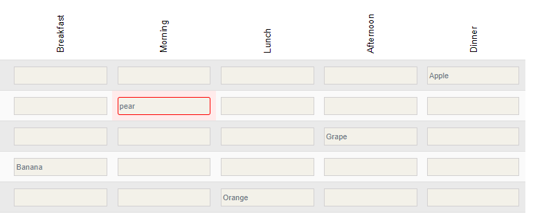 Grid Cells Validation